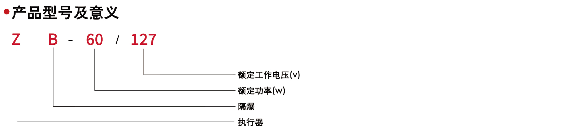 礦用油液輸送泵產品型號及意義