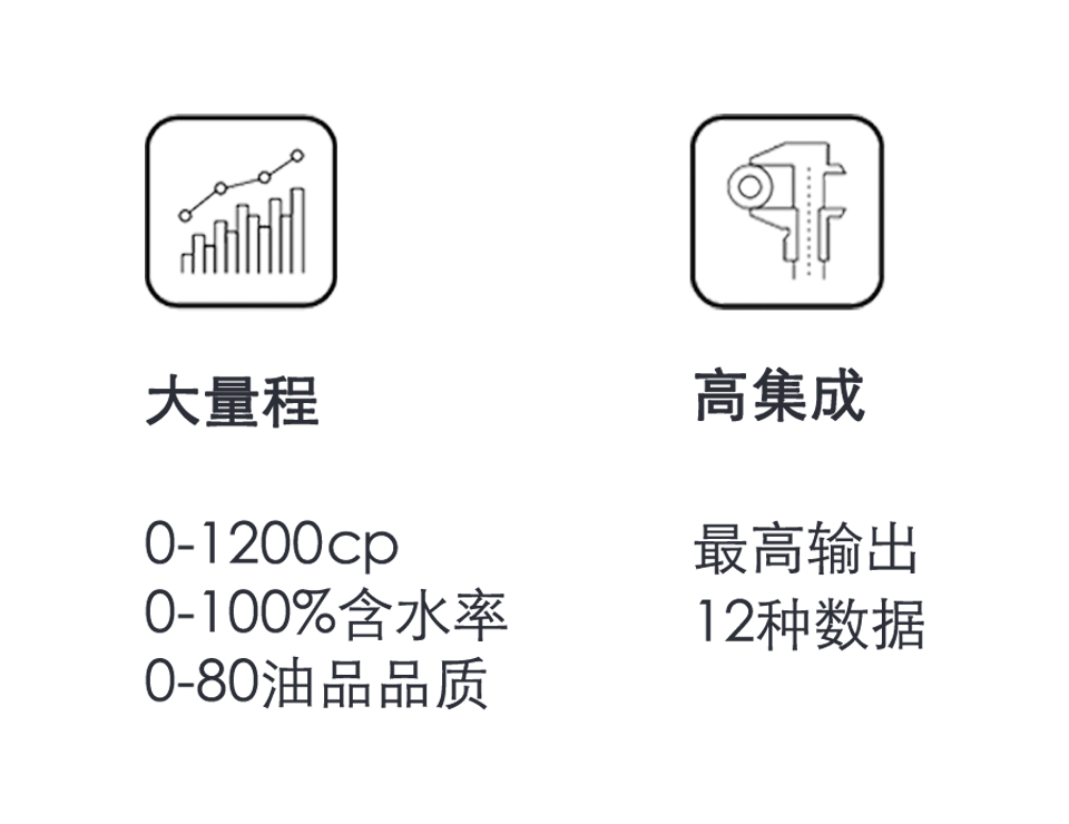 礦用油液多參量傳感器的技術特點