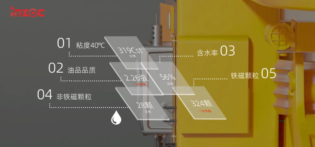 皮帶機(jī)減速機(jī)油液監(jiān)測系統(tǒng)