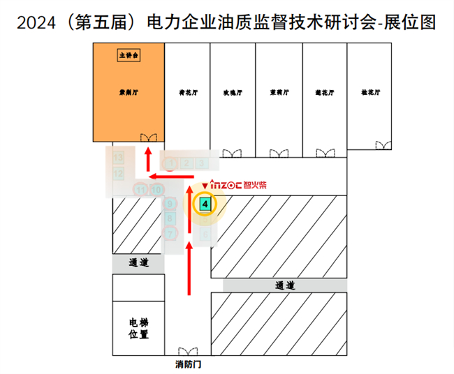 《一套適用于電廠燃機控制油的油質在線監測系統》獲四星項目成果獎，文章入編榮獲二等獎！