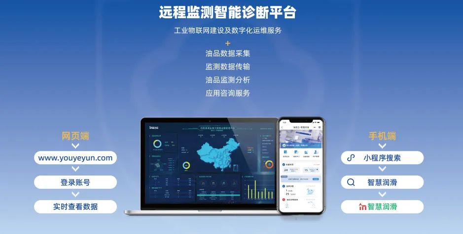 油液云監(jiān)測平臺